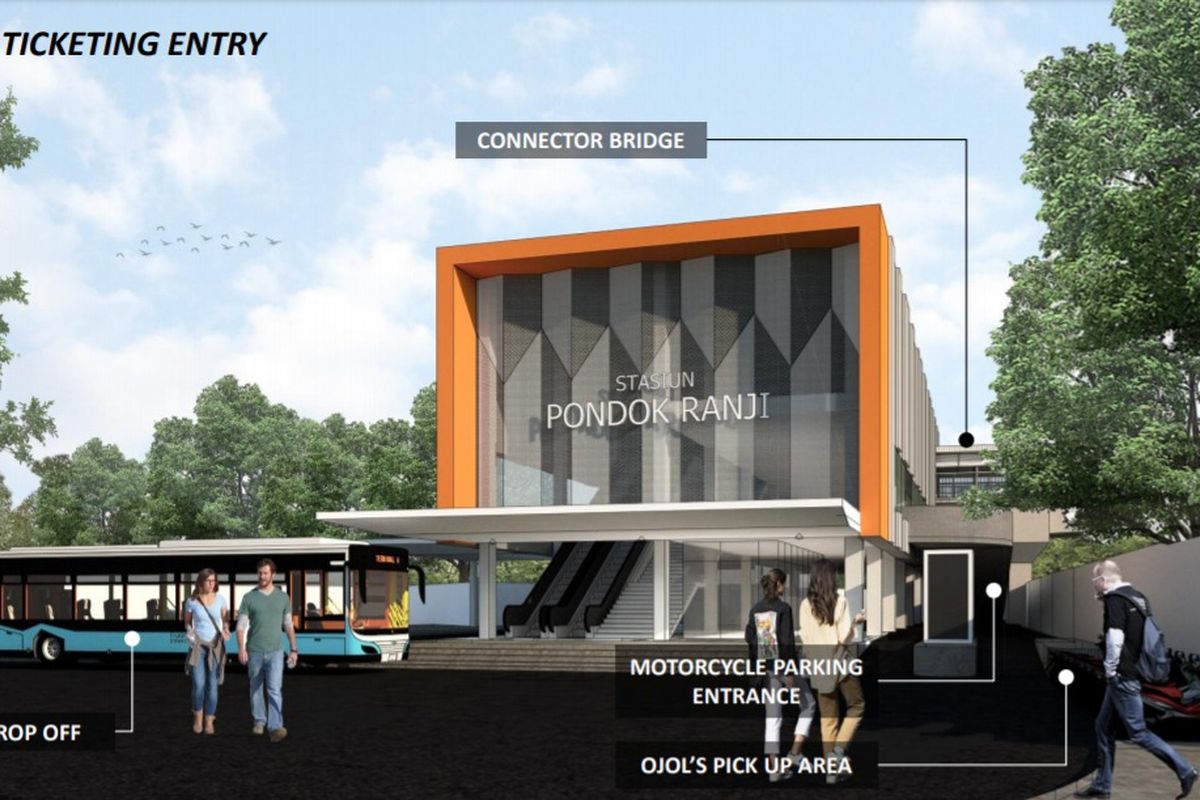 Desain Stasiun Pondok Ranji, Tangerang Selatan yang nantinya akan diubah menjadi kawasan terpadu.
