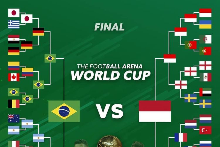 Berkat dukungan luar biasa dari warganet, Indonesia berhasil lolos ke babak final dan berhadapan dengan Brazil.