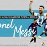 INFOGRAFIK: Prestasi Paripurna Lionel Messi 