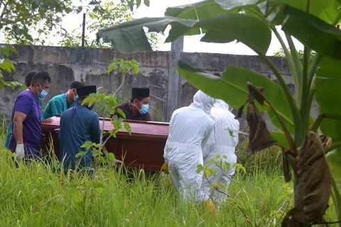 UPDATE 21 Juni: Pasien Covid-19 Meninggal Jadi 2.465 Orang