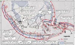 Antisipasi Megathrust, Kemenkes Siapkan Tim Medis Kedaruratan