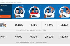 Dedi Mulyadi Klaim Menang Pilgub Jabar Berdasarkan Hasil Quick Count