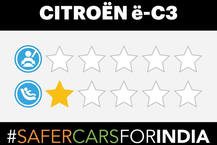 Hasil tes tabrak Citroen E-C3 oleh Global NCAP