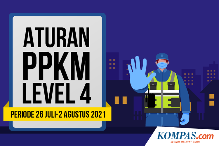 Aturan PPKM Level 4, Periode 26 Juli-2 Agustus 2021