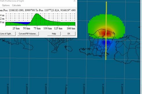 Pusatnya di Darat, Kenapa Gempa Lombok M 7 Berpotensi Tsunami?