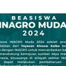 Beasiswa buat Siswa SMA atau SMK, Ada Bantuan Rp 4 Juta Per Semester
