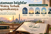 Keutamaan Istighfar dan Waktu Terbaik Mengamalkannya