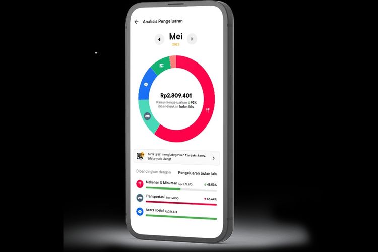 Fitur Analisis Pengeluaran di aplikasi Jago.