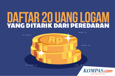 INFOGRAFIK: Daftar 20 Uang Logam yang Ditarik dari Peredaran