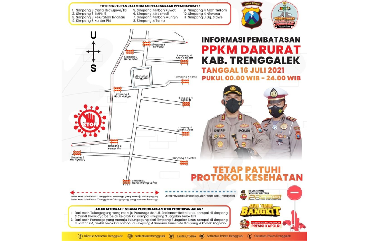 Titik Penyekatan Kabupaten Trenggalek