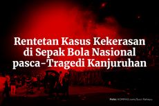 INFOGRAFIK: 6 Bulan Tragedi Kanjuruhan, Kekerasan Masih Warnai Sepak Bola Indonesia