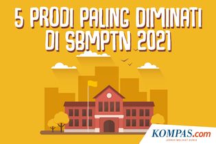 INFOGRAFIK: 5 Prodi Paling Diminati di SBMPTN 2021