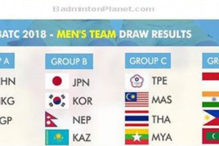 Hasil drawing Kualifikasi Piala Thomas 2018 zona Asia. 