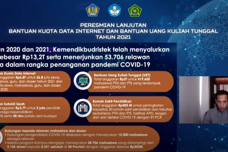 Mendikbud Ristek Nadiem Makarim saat menyampaikan bantuan kuota data internet dan bantuan UKT tahun 2021.