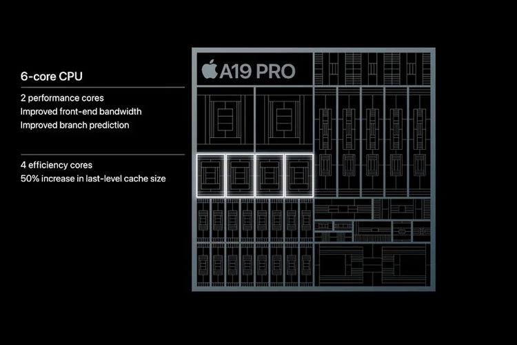 Konfigurasi Apple A19 Pro.