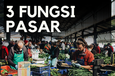 3 Fungsi Pasar