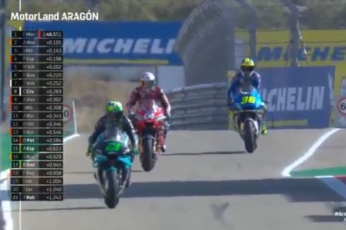 Hasil FP4 dan Link Live Streaming Kualifikasi MotoGP Aragon 2020, Morbidelli Dominan Lagi