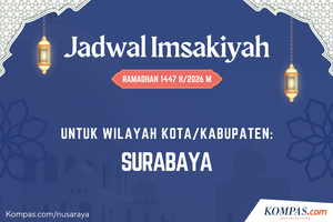 Jadwal Imsakiyah Surabaya Hari Ini, 21 Februari 2026