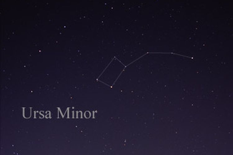 Rasi bintang Ursa Minor