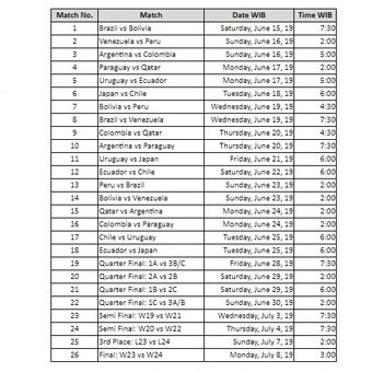 Jadwal Lengkap Copa America 2019 yang disiarkan K-Vision