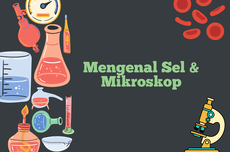 Mengenal Sel dan Mikroskop