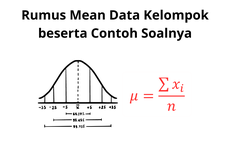 Rumus Mean Data Kelompok beserta Contoh Soalnya