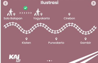 ilustrasi penumpang naik kereta di stasiun setelah stasiun yang tertera di tiket