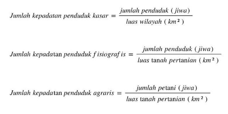 Menghitung Kepadatan Penduduk Halaman All Kompas Com