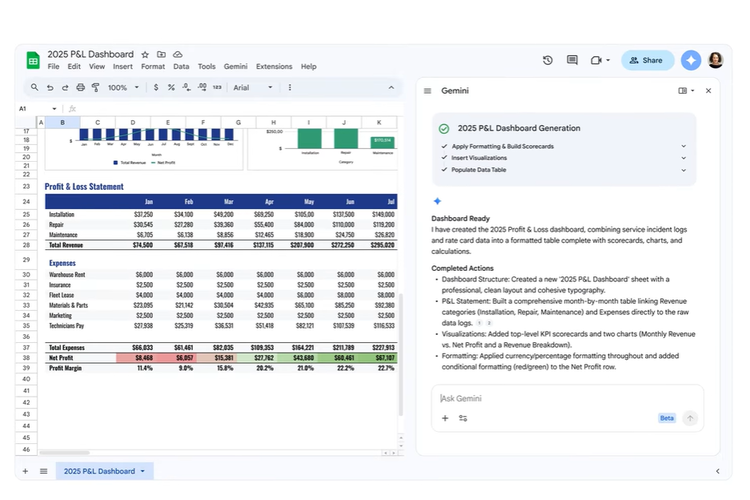 Fitur Gemini di Google Sheets.