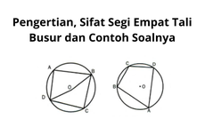 Pengertian, Sifat Segi Empat Tali Busur dan Contoh Soalnya