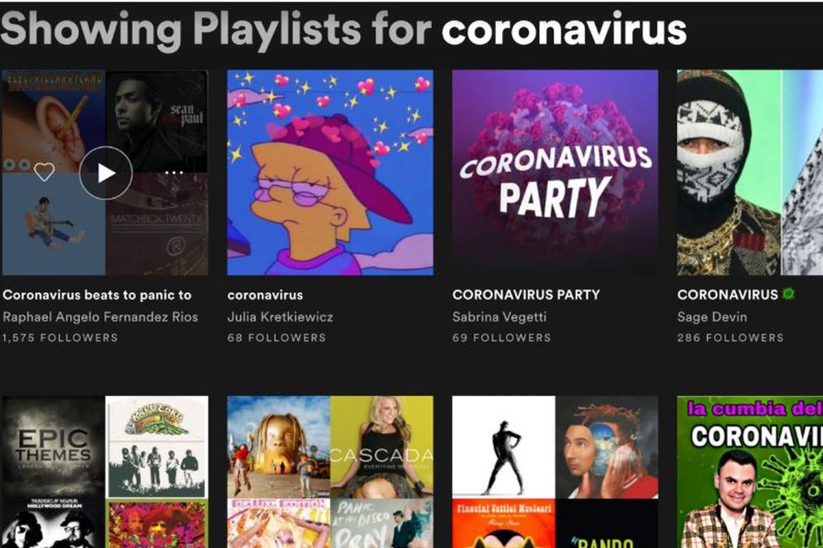 Daftar lagu bertema coronavirus