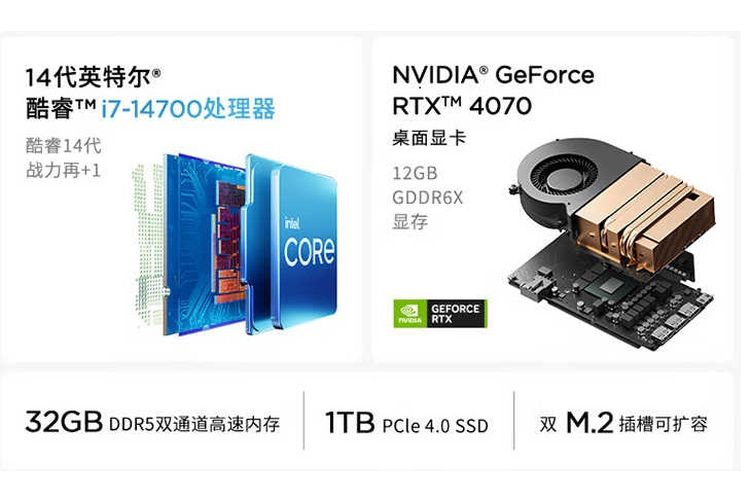 Spesifikasi Lenovo Yoga Portal dan gambar desain custom dari kartu grafisnya yang berbasis GPU GeForce RTX 4070