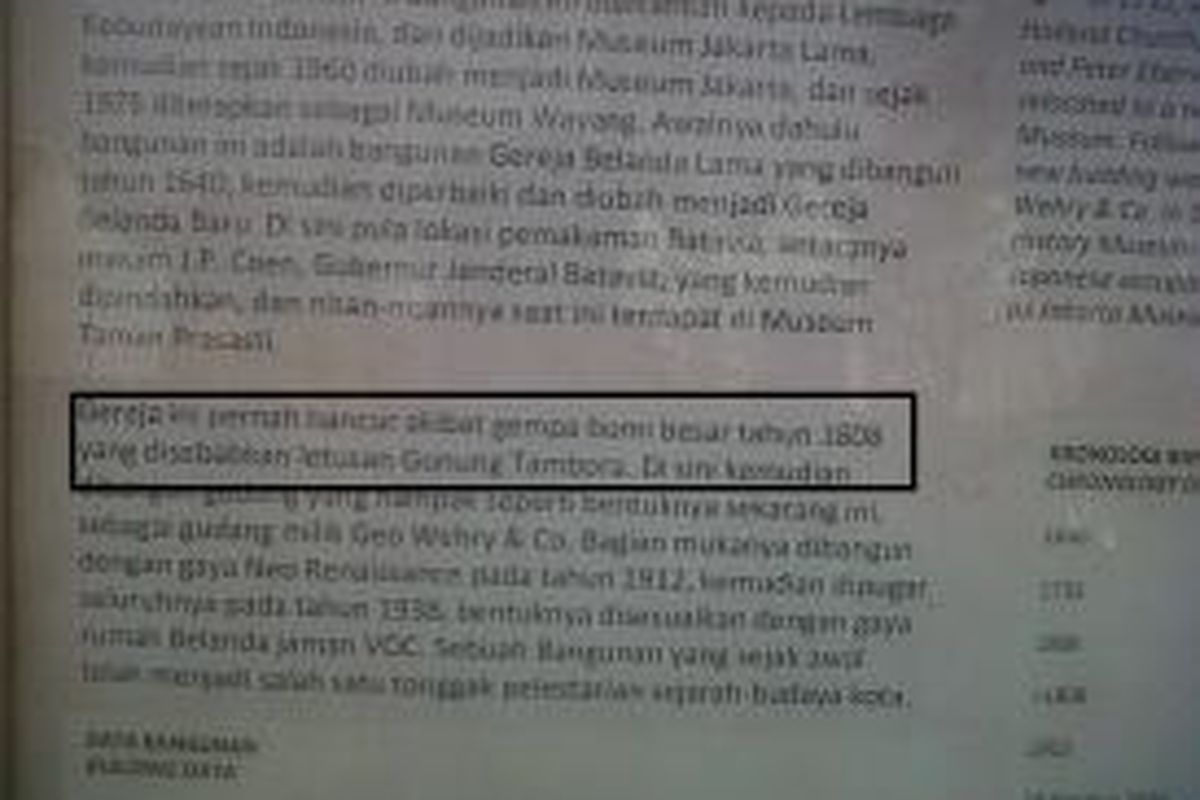 Bangunan Museum Wayang dikatakan pernah hancur akibat letusan Tambora. Informasi tersebut diragukan oleh arkeolog dan pakar tektonik.