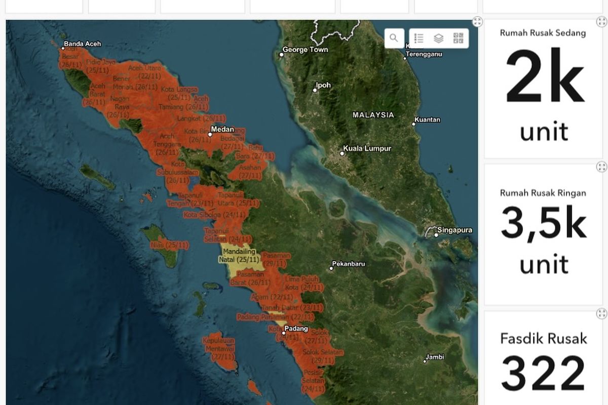 Badan Nasional Penanggulangan Bencana (BNPB) menyampaikan jumlah korban meninggal akibat bencana banjir dan tanah longsor di Sumatera dan Aceh bertambah lagi menjadi 631 orang.