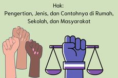 Hak: Pengertian, Jenis, dan Contohnya di Rumah, Sekolah, serta Masyarakat