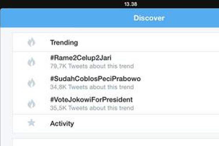 Trending topic Twitter di kawasan Indonesia dan dunia hingga pukul 13.38 WIB pada Rabu (9/7/2014)