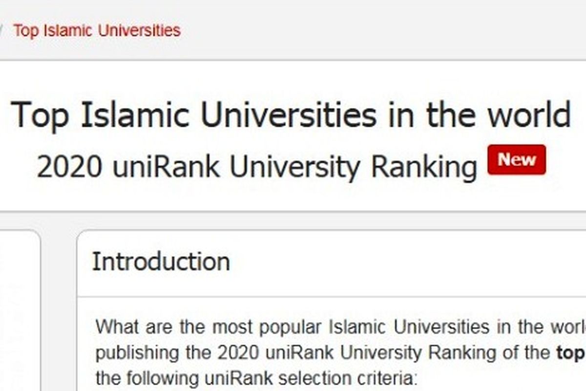 Top Islamic Universities in the world 2020 uniRank University Ranking (4ICU).