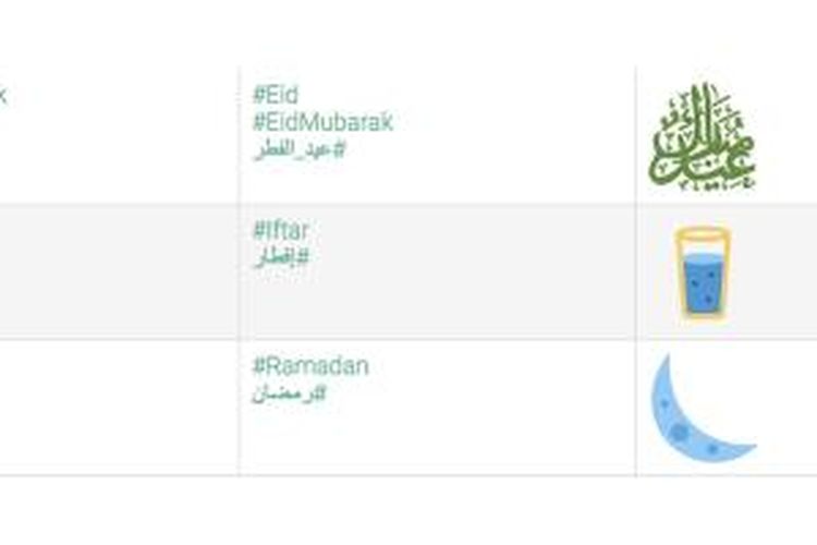 Hasflag Twitter menyambut bulan Ramadhan