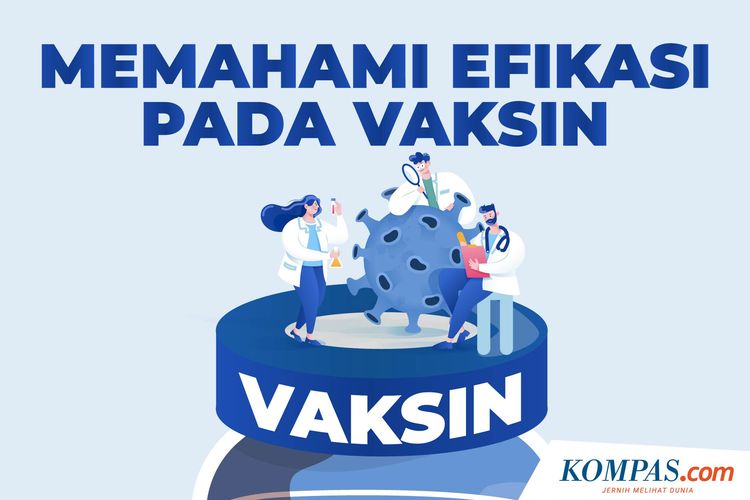 Memahami Efikasi pada Vaksin