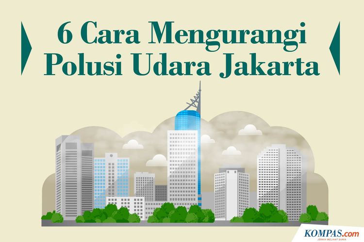 Infografik 6 Cara Mengurangi Polusi Udara Jakarta