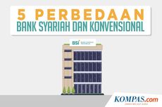 INFOGRAFIK: 5 Perbedaan Bank Syariah dan Bank Konvensional