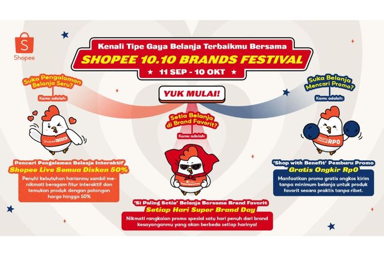 Shopee kembali menggelar Shopee 10.10 Brands Festival yang berlangsung sejak Senin (11/9/2023) hingga Selasa (10/10/2023).