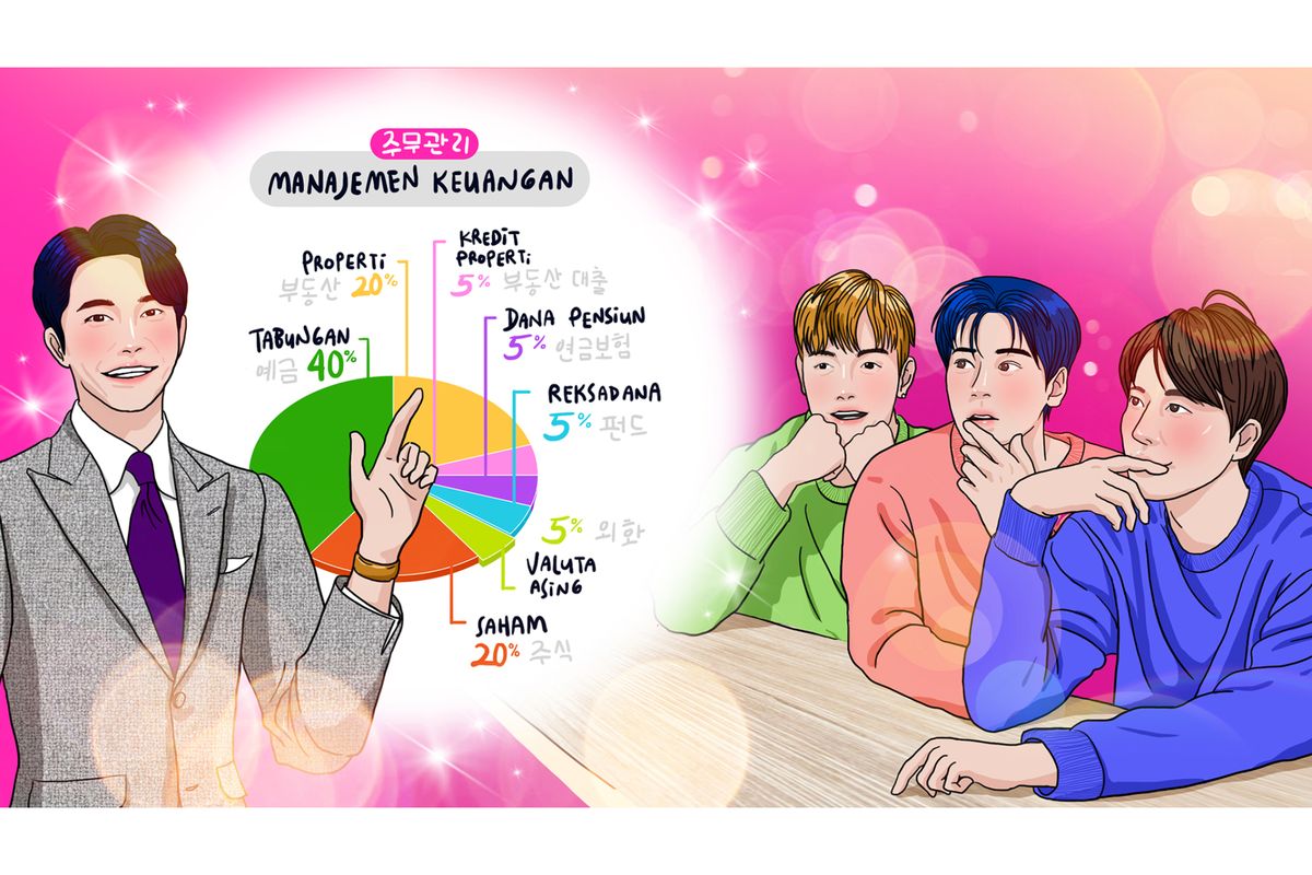 Ilustrasi prinsip mengatur keuangan ala idol K-pop yang merupakan karya kolaborasi antara Laetitia Caeli dan Jenius.