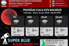 Saat Supermoon, Makassar Diprediksi Hujan Seharian