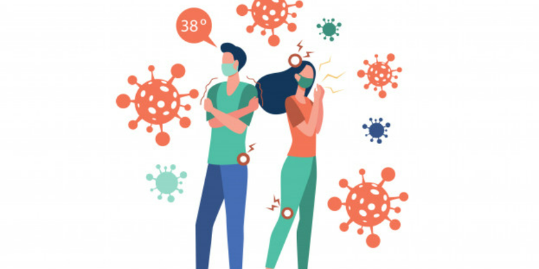 Struktur Virus Halaman All Kompas Com