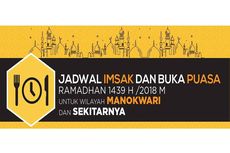 Jadwal Imsak dan Buka Puasa di Manokwari pada Hari Ini