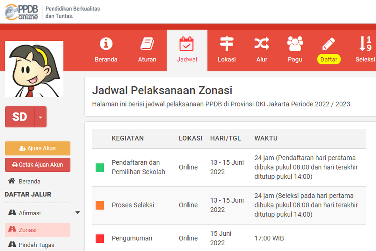 Seleksi PPDB Jakarta SD Jalur Zonasi Diumumkan, Ini Cara Cek Hasilnya