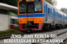 Jenis-jenis Kereta Api berdasarkan Klasifikasinya