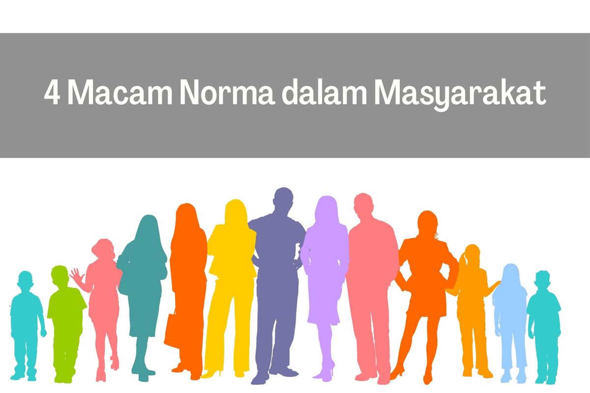 4 Macam Norma dalam Masyarakat