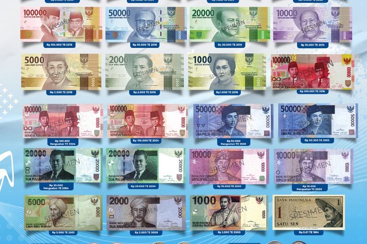 Foto : Daftar Uang Rupiah Ini Masih Berlaku, Tak Boleh Ditolak Saat ...